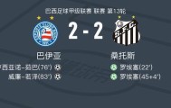 九游app-巴伊亚2-2桑托斯，罗埃塞打破僵局，威廉-若泽扳平
